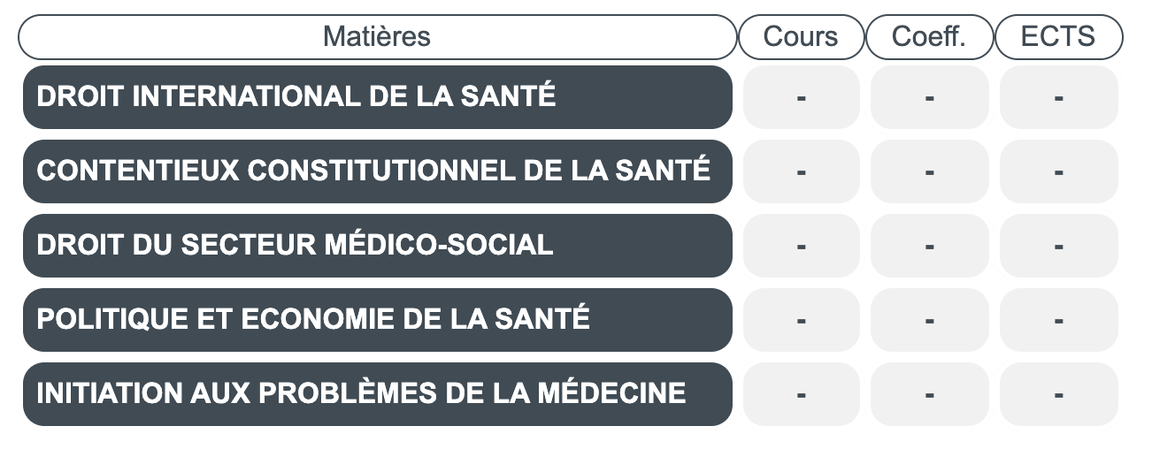 Semestre 10 - UE1 : ENSEIGNEMENTS D’OUVERTURE